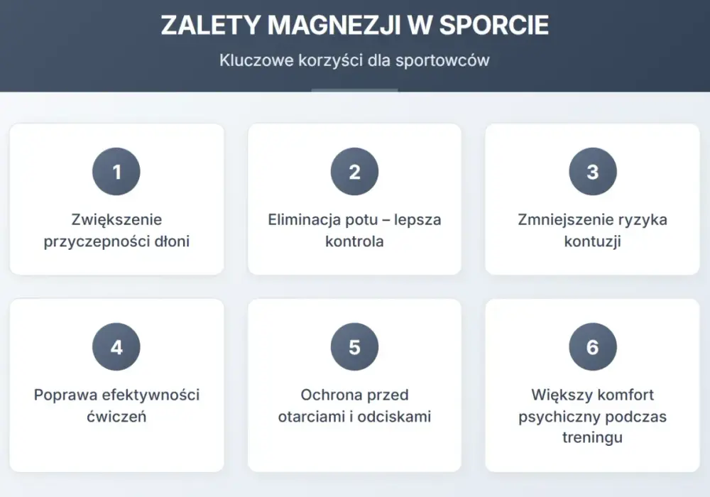 Magnezja sportowa - jak poprawić chwyt? Poradnik