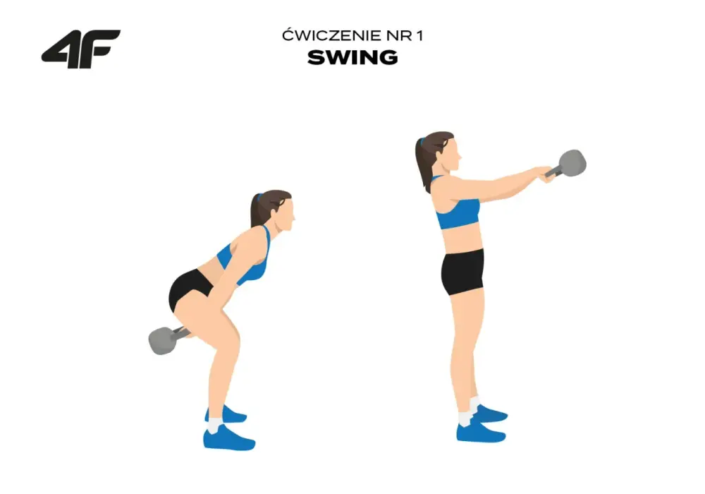 Kettlebell dla początkujących - Zacznij mądrze, trenuj skutecznie