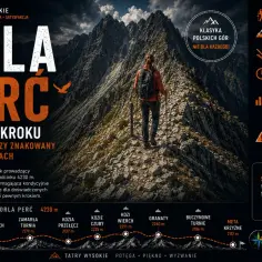 Orla Perć trasa: turystka na skalistej grani Tatr Wysokich, szlak dla doświadczonych.