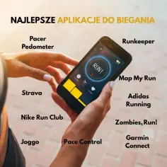 Dłoń trzyma smartfon z ekranem aplikacji do biegania. Wokół wyświetlone nazwy popularnych aplikacji, np. Runkeeper, Strava, Nike Run Club.