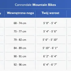 Tabela rozmiar ramy a wzrost Cube. Pomaga dobrać rower Cannondale do Twojego wzrostu i długości nogi.