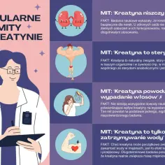 Kreatyna co daje? Rozwiewa mity: nie niszczy nerek, nie jest sterydem, nie powoduje łysienia ani tylko zatrzymywania wody. Zwiększa masę i siłę.