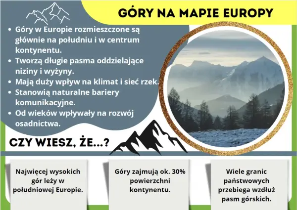 Góry Europy - Wybierz pasmo na trekking, wspinaczkę i zimę