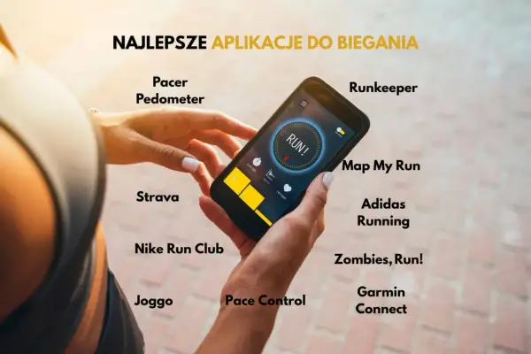 Aplikacja do biegania - Jak wybrać i biegać mądrze?