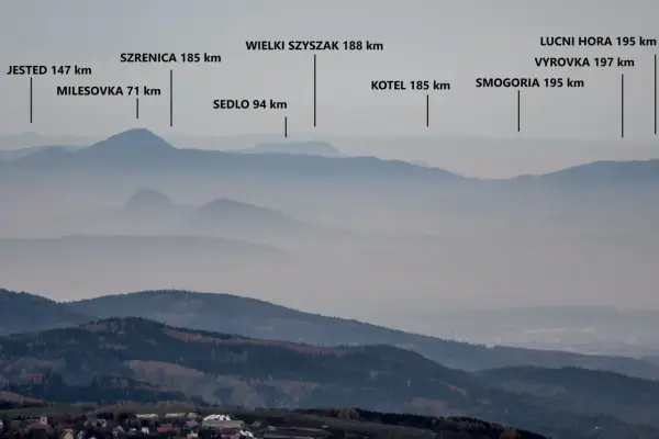 Karkonosze - Najwyższe szczyty to nie wszystko! Wybierz mądrze