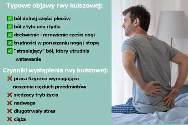 Rwa kulszowa - Leżeć czy chodzić? Jak szybko złagodzić ból