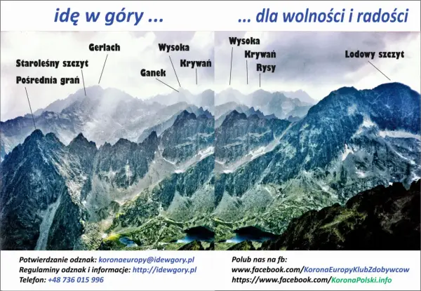 Wielka Korona Tatr - Jak zdobyć 14 szczytów bezpiecznie?